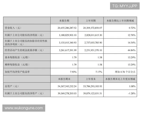 洛伦特速度优势与近期稳健表现分析