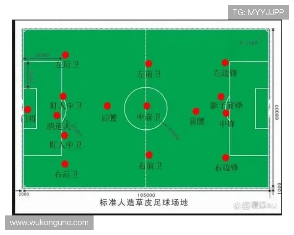 中圈开球规则详解：判定条件和实际操作规范