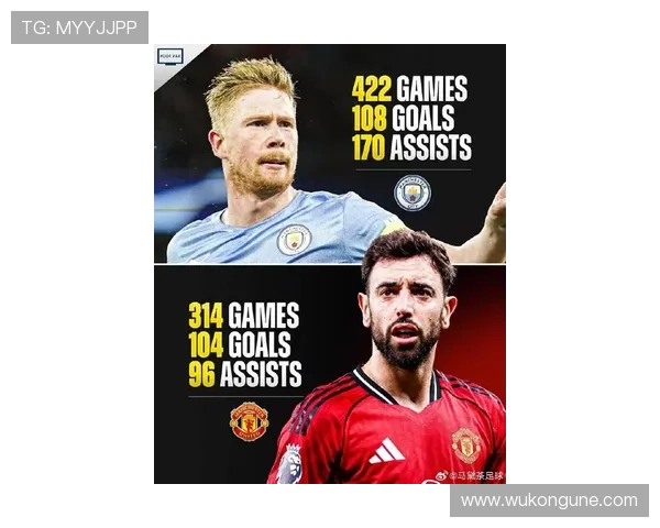 曼城中场创造力靠德布劳内独撑，其状态起伏对球队持续争冠能力构成考验