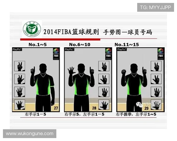 FIBA和NBA规则区别有哪些？全面解析篮球判罚关键差异