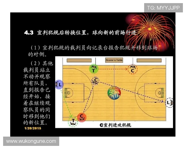 篮球犯规次数限制规则详解，个人与球队犯规的区别是什么