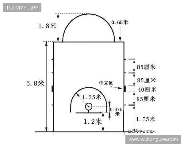 篮球规则详解:三分线的具体定义与判定标准是什么 篮球规则详解:三分线的具体定义与判定标准是什么