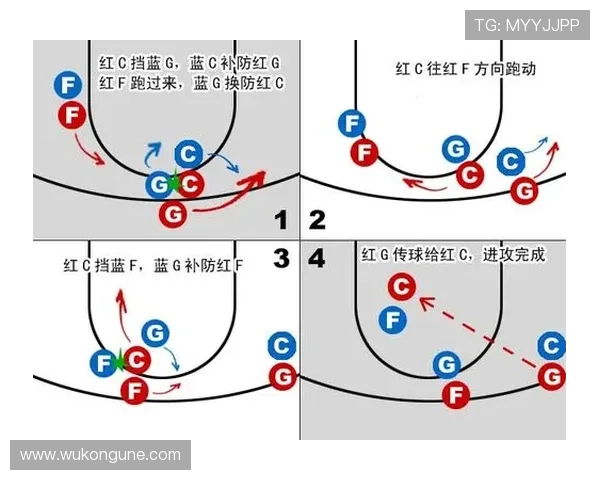 详细解析篮球中的非法挡拆规则：构成要件与常见场景