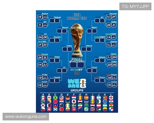 2026世界杯最新小组排名如何确定 2026世界杯最新小组排名如何确定