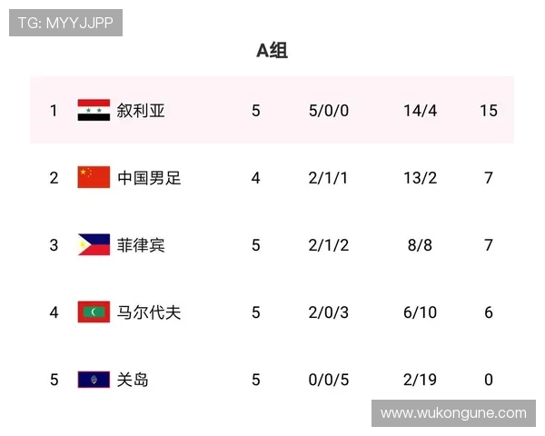 加拿大2026世界杯前景分析:主场作战能否突破历史最佳战绩 加拿大2026世界杯前景分析:主场作战能否突破历史最佳战绩