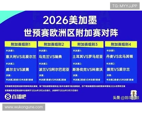 瑞典队能否重返2026世界杯?晋级前景与阵容分析 瑞典队能否重返2026世界杯?晋级前景与阵容分析