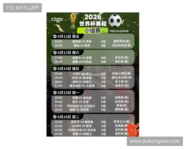 2026世界杯完整版淘汰确认详解 2026世界杯完整版淘汰确认详解