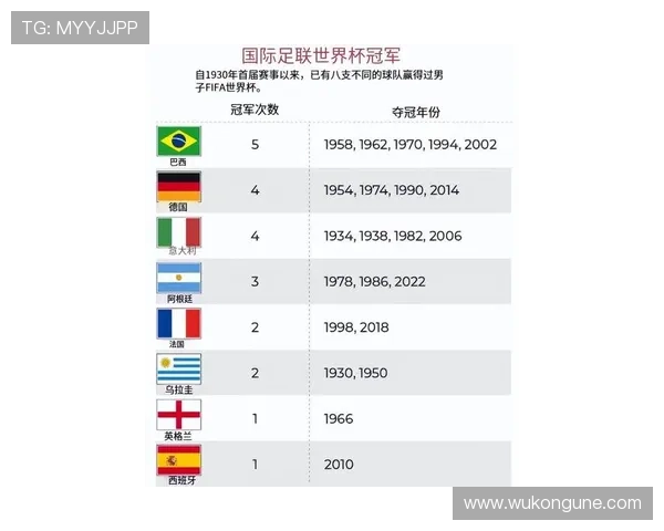 2026世界杯法国队小组赛赛程前瞻 卫冕冠军能否再创辉煌 2026世界杯法国队小组赛赛程前瞻 卫冕冠军能否再创辉煌